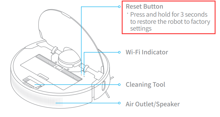 How to Reset Robot Vacuum