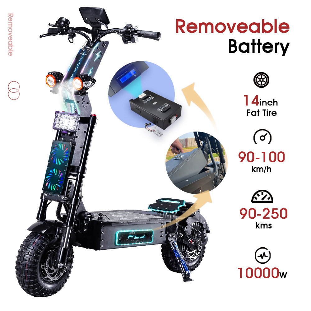 Which Motor is Best for Electric Scooter