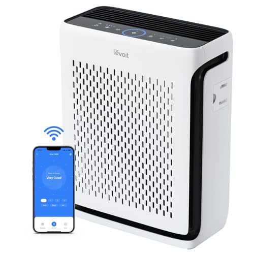 Best Air Purifier for 200 Sq Ft