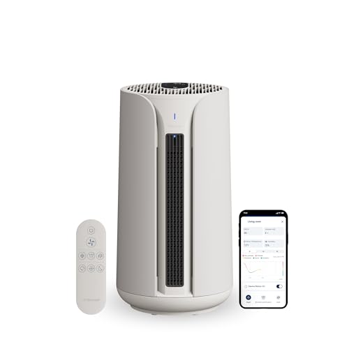 Best Air Purifier for Ac Unit