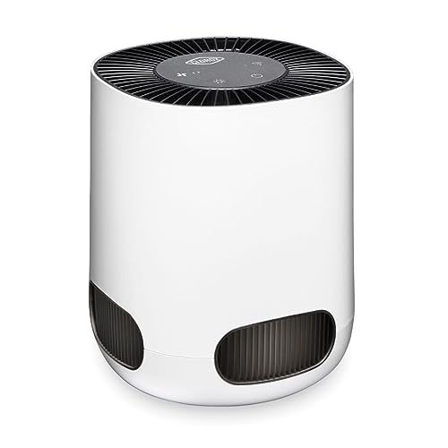 Best Air Purifier for Covid