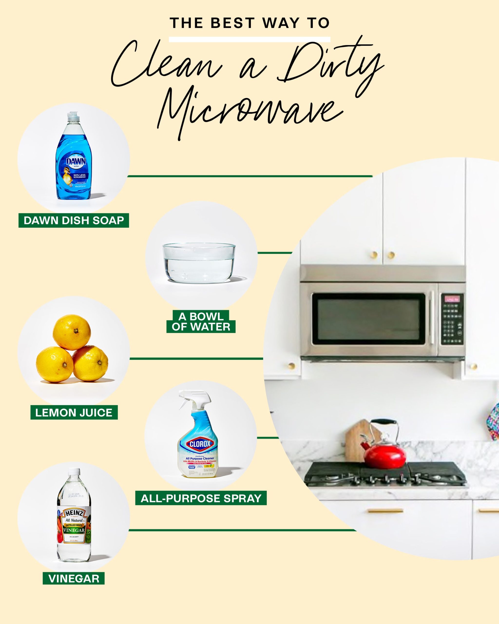 Best Way to Clean Inside Microwave Oven