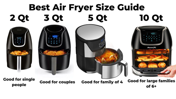 What is the Best Size for Air Fryer